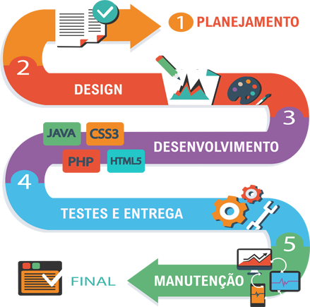 membro da empresa